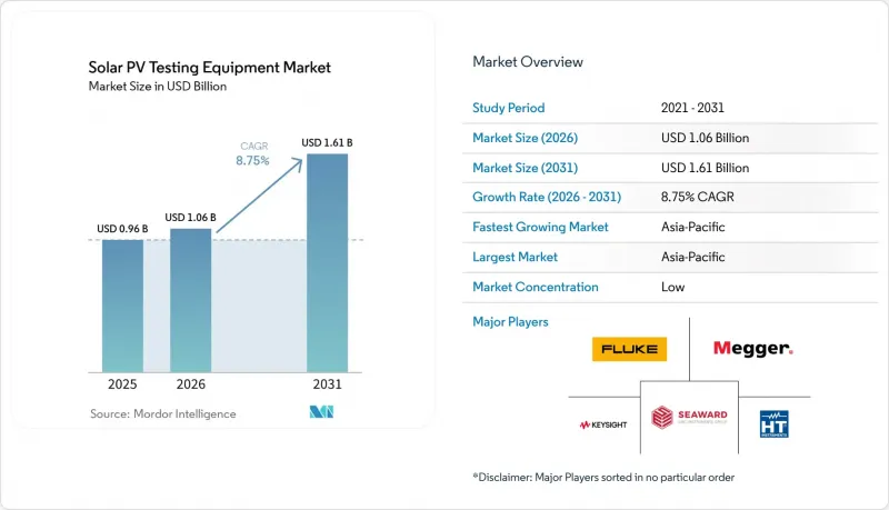 Solar PV Testing Equipment - Market - IMG1