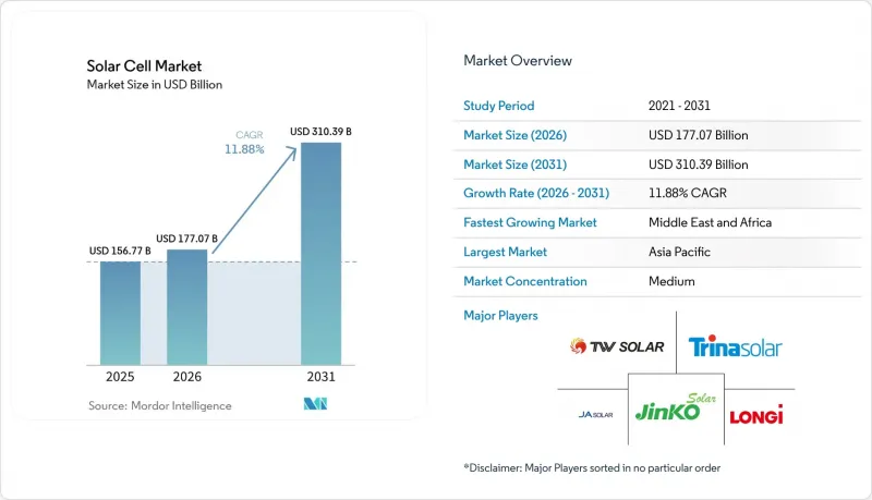 Solar Cell - Market - IMG1