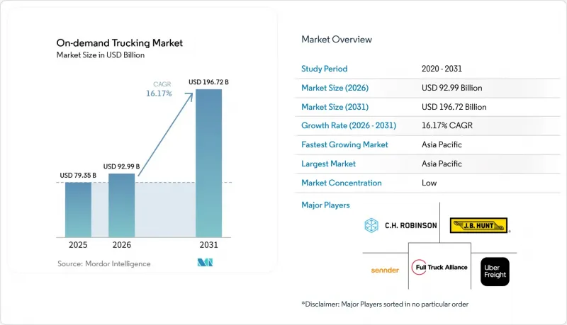 On-demand Trucking - Market - IMG1