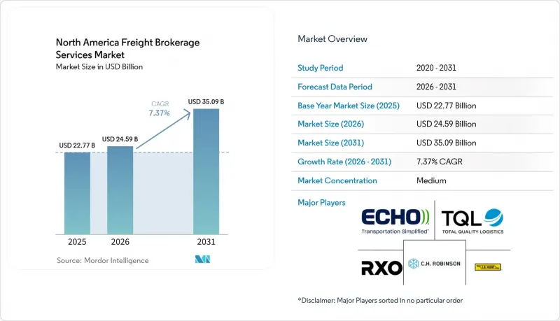 North America Freight Brokerage Services - Market - IMG1