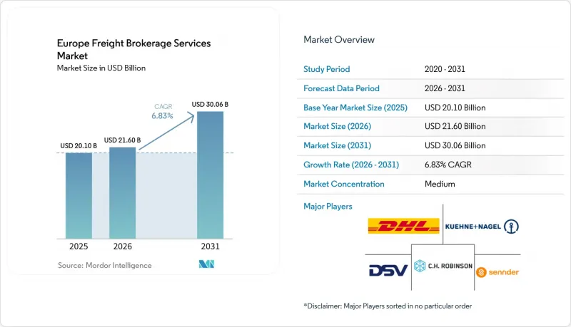 Europe Freight Brokerage Services - Market - IMG1