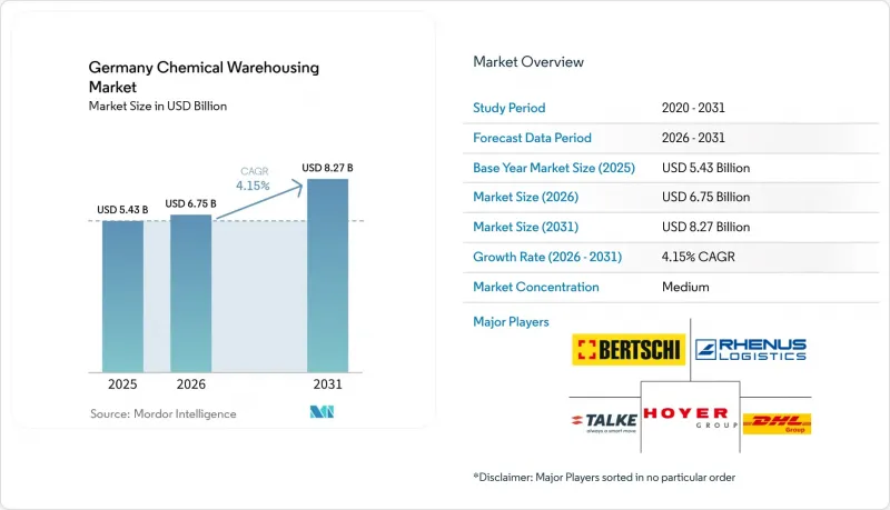 Germany Chemical Warehousing - Market - IMG1