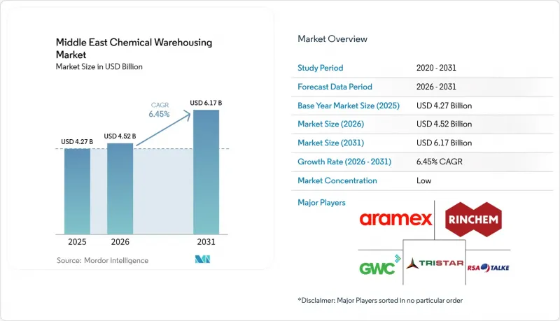 Middle East Chemical Warehousing - Market - IMG1