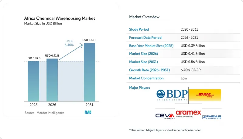 Africa Chemical Warehousing - Market - IMG1
