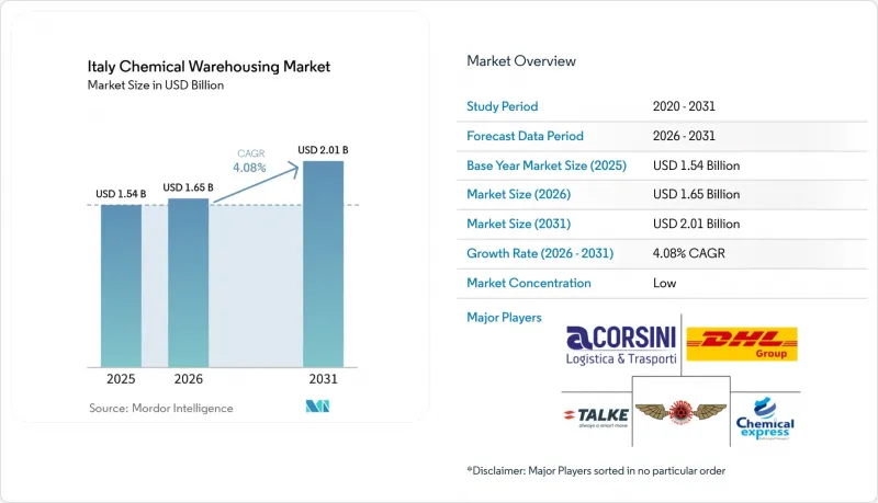 Italy Chemical Warehousing - Market - IMG1