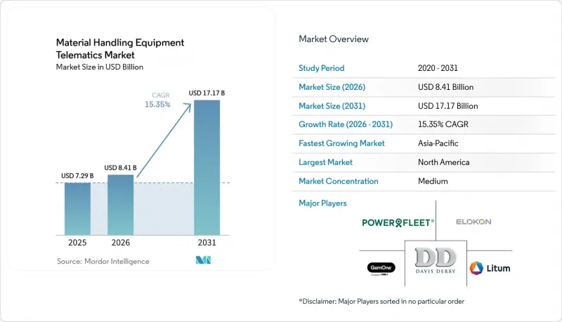 Material Handling Equipment Telematics - Market - IMG1