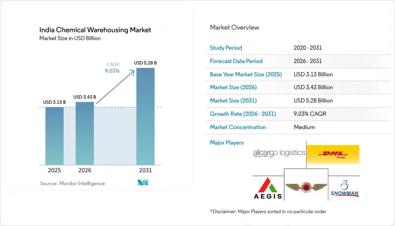 India Chemical Warehousing - Market - IMG1