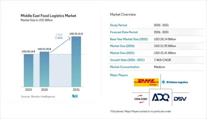 Middle East Food Logistics - Market - IMG1