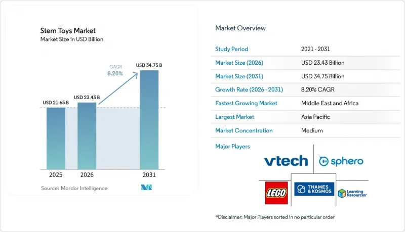 Stem Toys - Market - IMG1