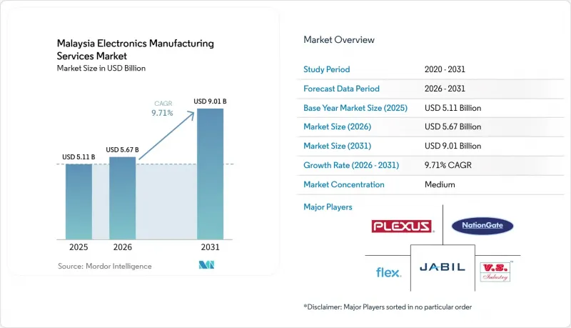 Malaysia Electronics Manufacturing Services - Market - IMG1