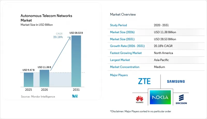 Autonomous Telecom Networks - Market - IMG1