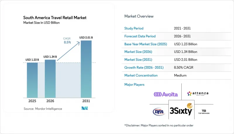 South America Travel Retail - Market - IMG1