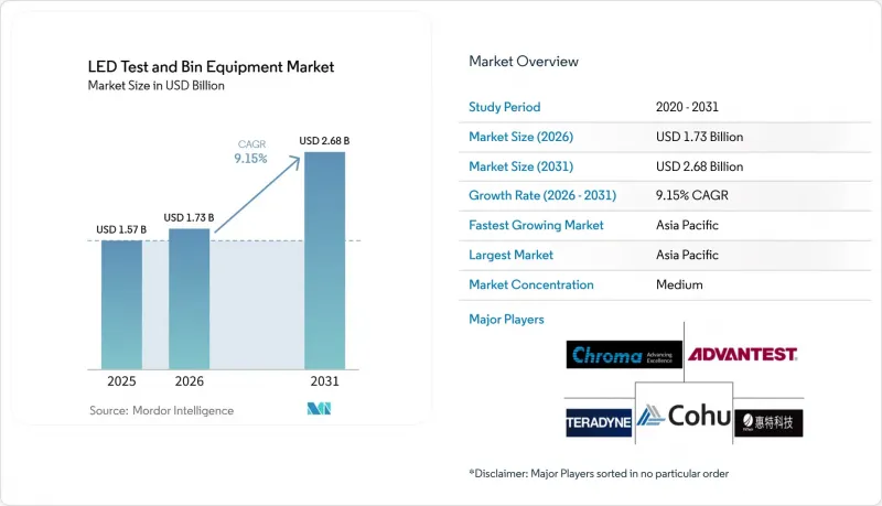 LED Test And Bin Equipment - Market - IMG1