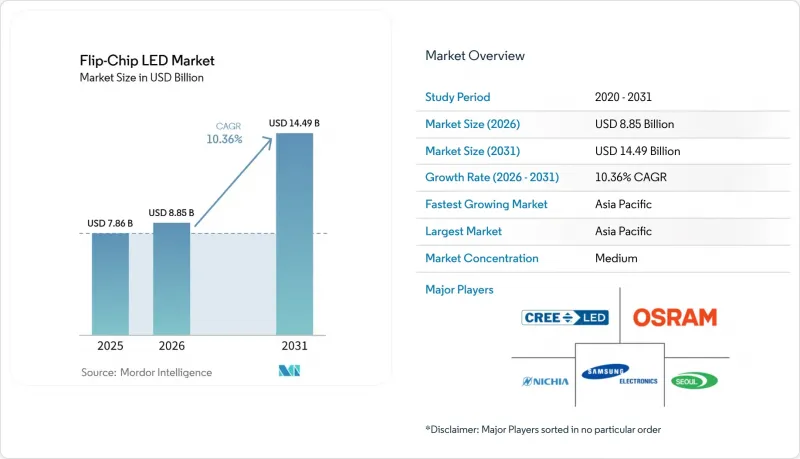 Flip-Chip LED - Market - IMG1