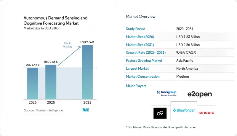 Autonomous Demand Sensing And Cognitive Forecasting - Market - IMG1