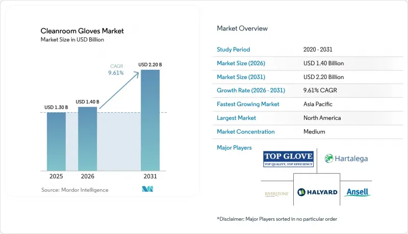 Cleanroom Gloves - Market - IMG1