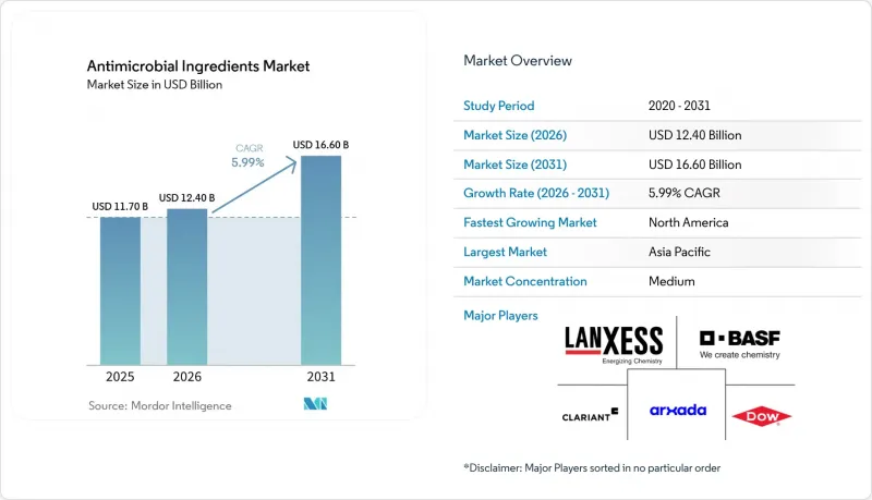 Antimicrobial Ingredients - Market - IMG1