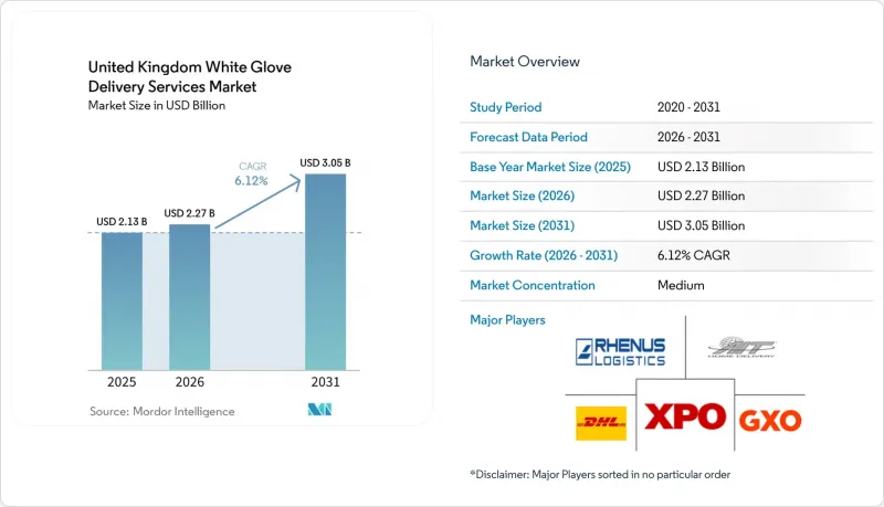 United Kingdom White Glove Delivery Services - Market - IMG1