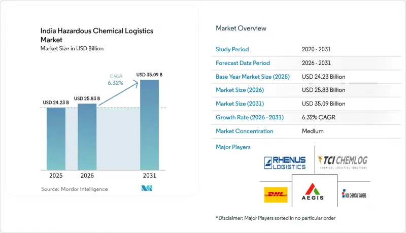 India Hazardous Chemical Logistics - Market - IMG1