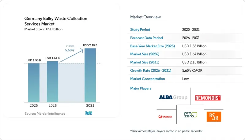 Germany Bulky Waste Collection Services - Market - IMG1