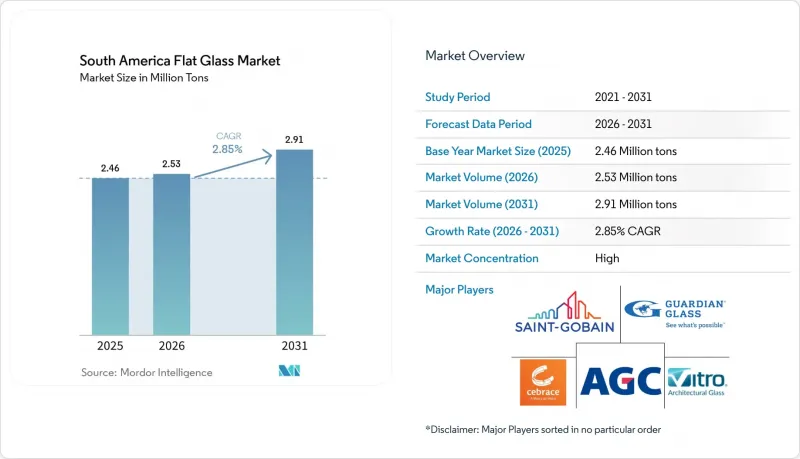 South America Flat Glass - Market - IMG1