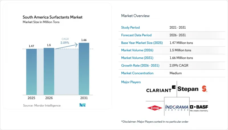 South America Surfactants - Market - IMG1