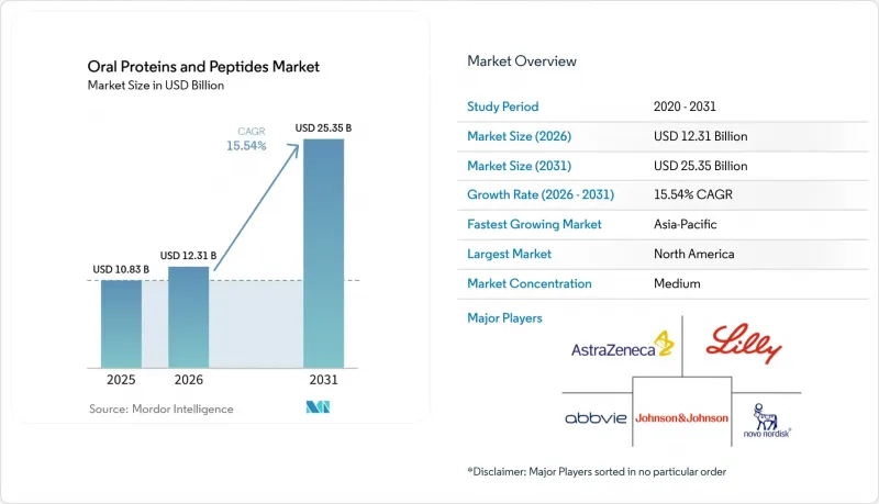 Oral Proteins And Peptides - Market - IMG1