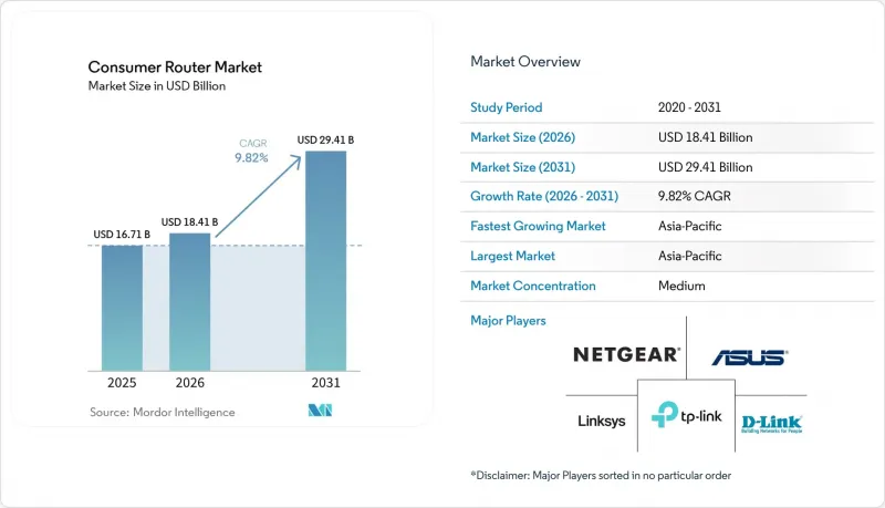 Consumer Router - Market - IMG1
