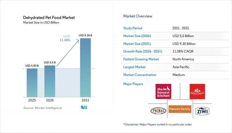 Dehydrated Pet Food - Market - IMG1