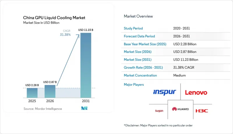 China GPU Liquid Cooling - Market - IMG1