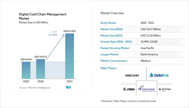 Digital Cold Chain Management - Market - IMG1