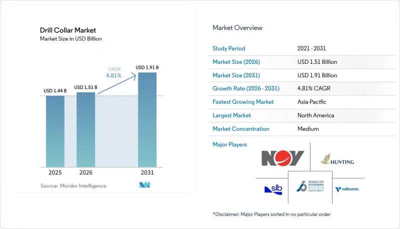 Drill Collar - Market - IMG1
