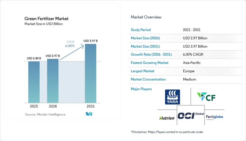 Green Fertilizer - Market - IMG1