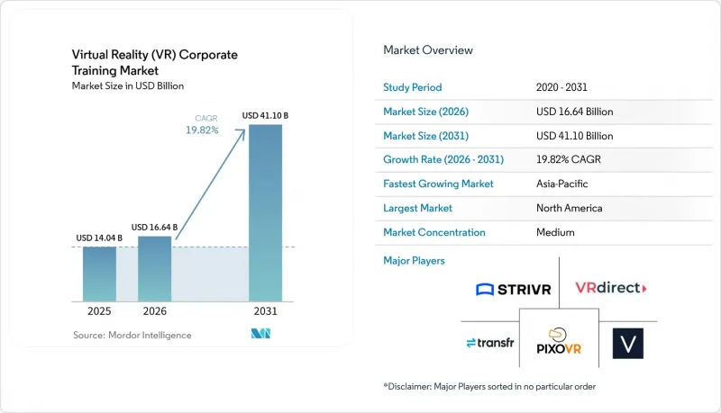 Virtual Reality (VR) Corporate Training - Market - IMG1