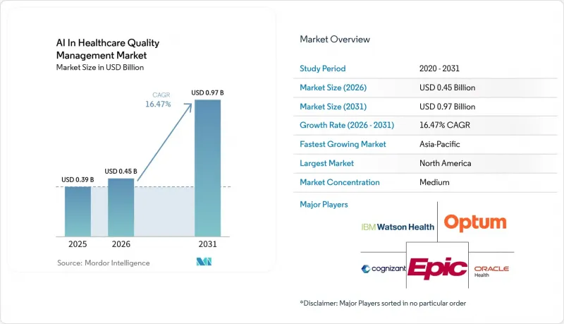 AI In Healthcare Quality Management - Market - IMG1