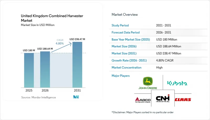 United Kingdom Combined Harvester - Market - IMG1