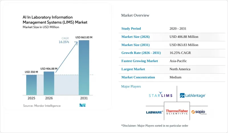 AI In Laboratory Information Management Systems (LIMS) - Market - IMG1