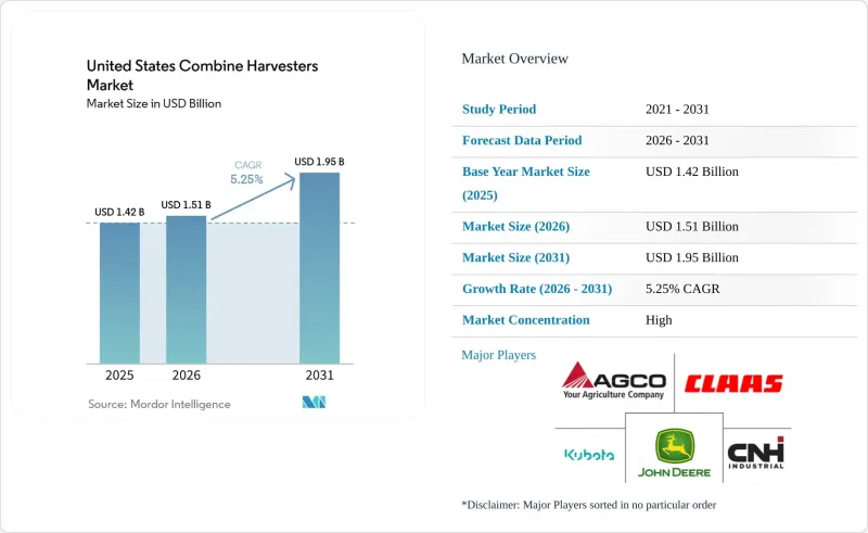 United States Combine Harvesters - Market - IMG1