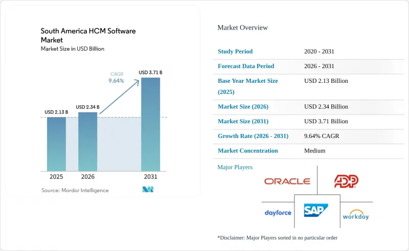 South America HCM Software - Market - IMG1