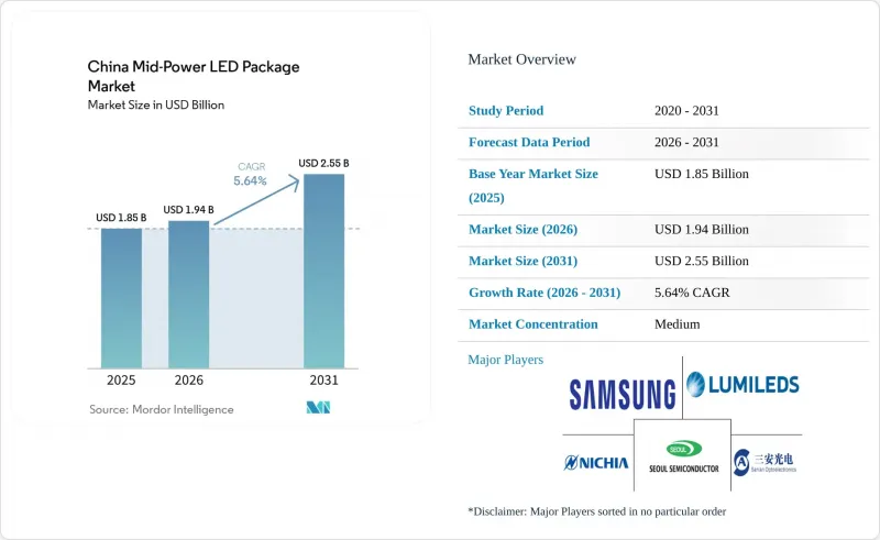 China Mid-Power LED Package - Market - IMG1