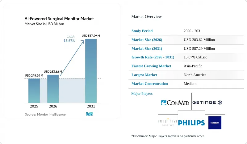AI-Powered Surgical Monitor - Market - IMG1