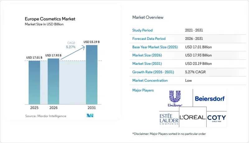 Europe Cosmetics - Market - IMG1
