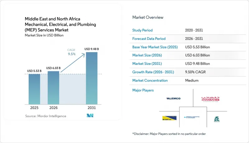 Middle East And North Africa Mechanical, Electrical, And Plumbing (MEP) Services - Market - IMG1