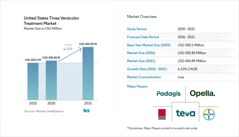 United States Tinea Versicolor Treatment - Market - IMG1