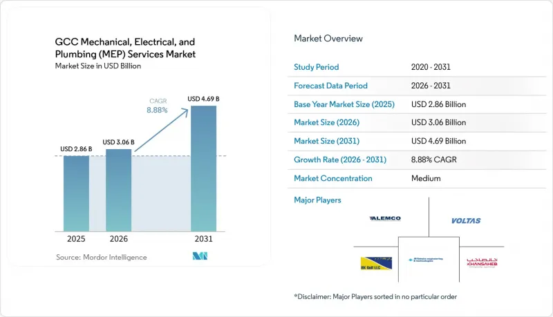 GCC Mechanical, Electrical, And Plumbing (MEP) Services - Market - IMG1