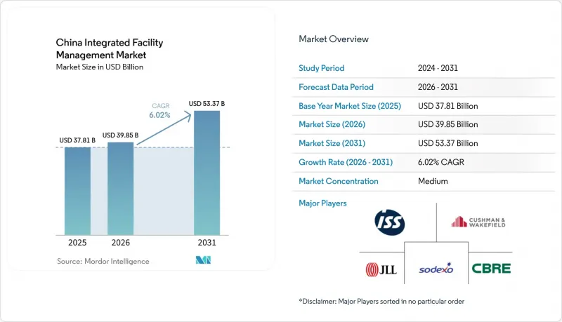 China Integrated Facility Management - Market - IMG1