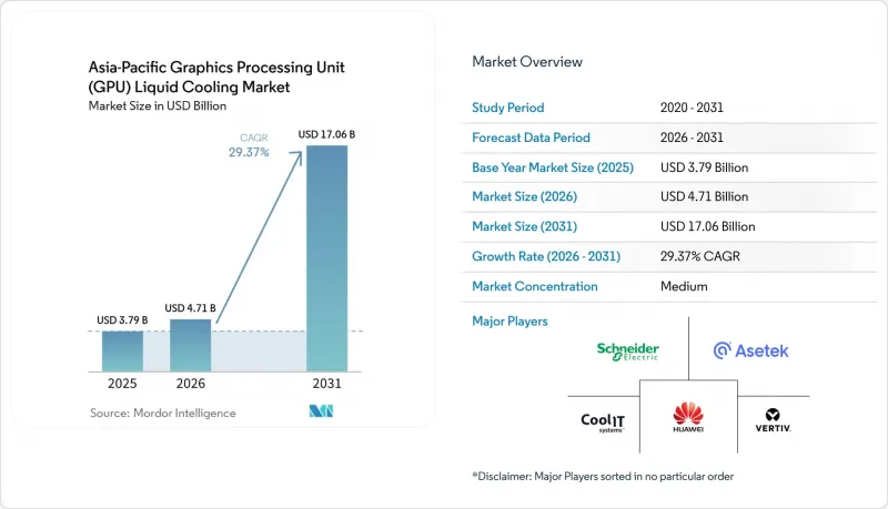 Asia-Pacific Graphics Processing Unit (GPU) Liquid Cooling - Market - IMG1