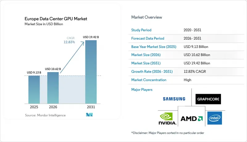 Europe Data Center GPU - Market - IMG1