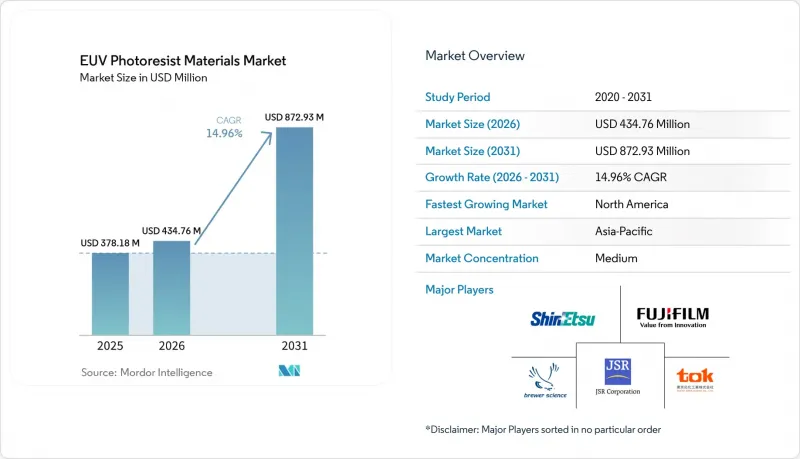 EUV Photoresist Materials - Market - IMG1