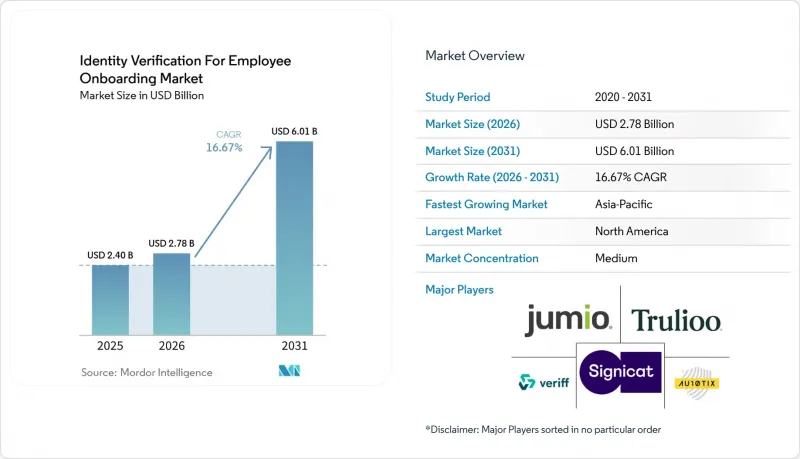 Identity Verification For Employee Onboarding - Market - IMG1